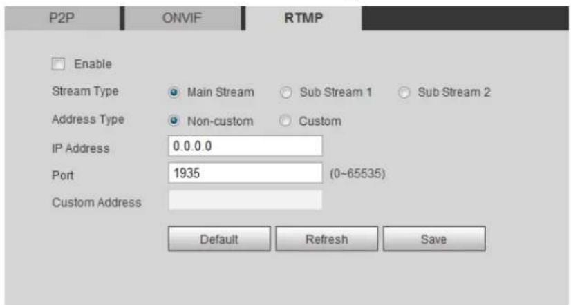 Dahua Technology Pro IPC-HFW5241E-ZE - RTMP - 2