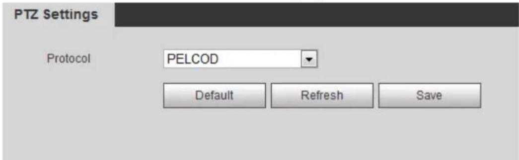 Dahua Technology Pro IPC-HFW5241E-ZE - Procedures - 1