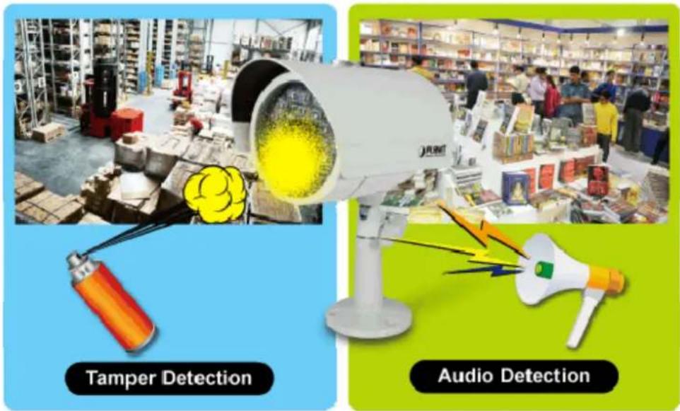 Tamper Detection Audio Detection