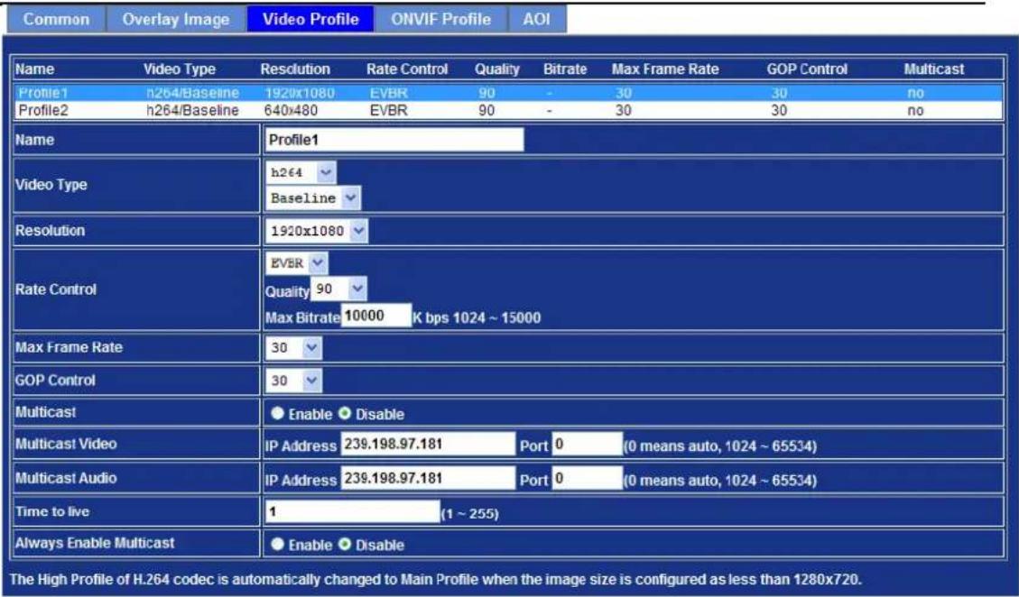 Common Overlay Image Video Profile ONVIF Profile AOI Name Video Type Resolution Rate Control Quality Bitrate Max Frame Rate GOP Control Multicast Profile1 h264/Baseline 1920x1080 EVBR 90 - 30 30 no Profile2 h264/Baseline 640x480 EVBR 90 - 30 30 no Name Profile1 Video Type h264 Baseline Resolution 1920x1080 Rate Control EVER Quality 90 Max Bitrate 10000 K bps 1024 ~ 15000 Max Frame Rate 30 GOP Control 30 Multicast Enable Disable Multicast Video IP Address 239.198.97.181 Port 0 (0 means auto, 1024 ~ 65534) Multicast Audio IP Address 239.198.97.181 Port 0 (0 means auto, 1024 ~ 65534) Time to live 1 (1 ~ 255) Always Enable Multicast Enable Disable The High Profile of H.264 codec is automatically changed to Main Profile when the image size is configured as less than 1280x720.