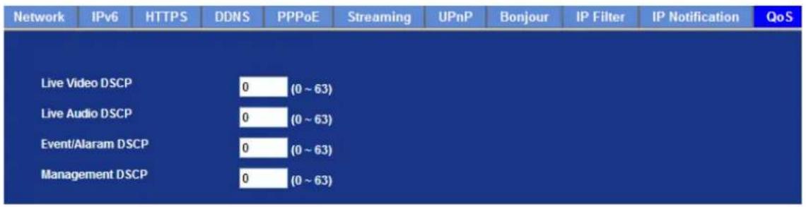 Network IPv6 HTTPS DDNS PPPoE Streaming UPnP Bonjour IP Filter IP Notification QoS Live Video DSCP 0 (0 ~ 63) Live Audio DSCP 0 (0 ~ 63) Event/Alaram DSCP 0 (0 ~ 63) Management DSCP 0 (0 ~ 63)