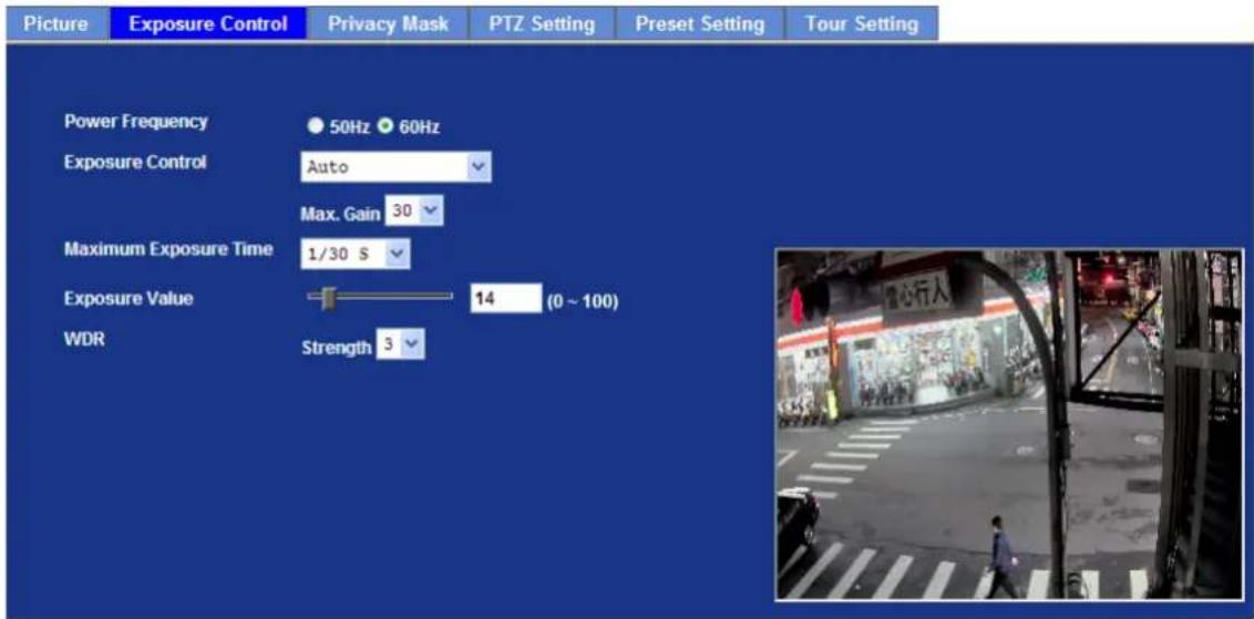 Picture Exposure Control Privacy Mask PTZ Setting Preset Setting Tour Setting Power Frequency 50Hz 60Hz Exposure Control Auto Max. Gain 30 Maximum Exposure Time 1/30 $ Exposure Value 14 (0 ~ 100) WDR Strength 3