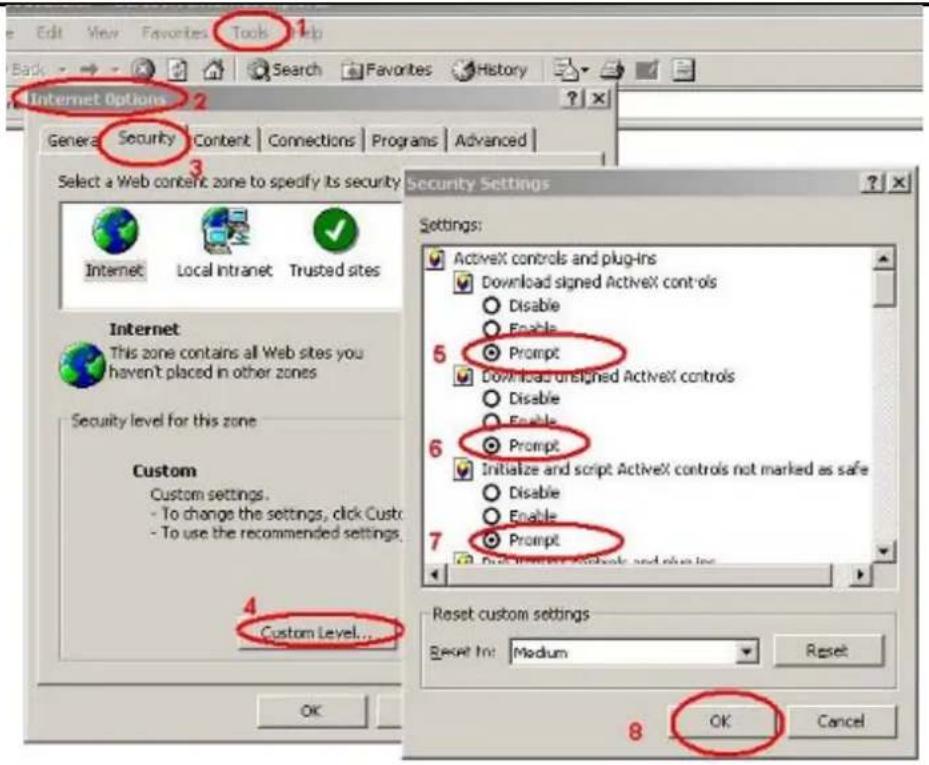 Edit View Favorites Tools Help Back Search Favorites History Internet Options 2 General Security Content Connections Programs Advanced Select a Web content zone to specify its security Internet Local Intranet Trusted sites Internet This zone contains all Web sites you haven't placed in other zones Security level for this zone Custom Custom settings. - To change the settings, click Cust - To use the recommended settings. 4 Custom Level... OK Security Settings Settings: ActiveX controls and plug-ins Download signed ActiveX controls Disable Enable 5 Prompt Download unsigned ActiveX controls Disable Enable 6 Prompt Initialize and script ActiveX controls not marked as safe Disable Enable 7 Prompt Our network options and plug-ins Reset custom settings Reset In: Medium Reset OK Cancel