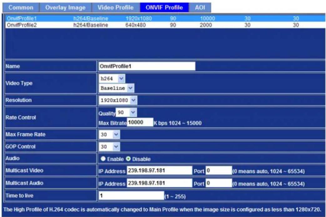 Common Overlay Image Video Profile ONVIF Profile AOI OnvifProfile1 h264/Baseline 1920x1080 90 10000 30 30 OnvifProfile2 h264/Baseline 640x480 90 2000 30 30 Name OnvifProfile1 Video Type h264 Baseline Resolution 1920x1080 Rate Control Quality 90 Max Bitrate 10000 K bps 1024 ~ 15000 Max Frame Rate 30 GOP Control 30 Audio Enable Disable Multicast Video IP Address 239.198.97.181 Port 0 (0 means auto, 1024 ~ 65534) Multicast Audio IP Address 239.198.97.181 Port 0 (0 means auto, 1024 ~ 65534) Time to live 1 (1 ~ 255) The High Profile of H.264 codec is automatically changed to Main Profile when the image size is configured as less than 1280x720.