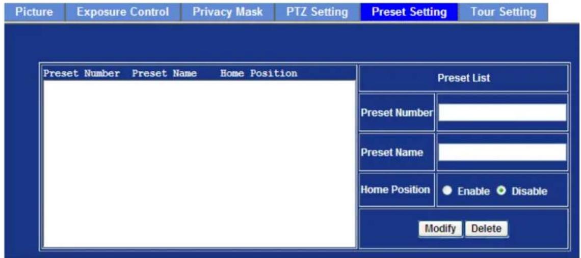 Picture Exposure Control Privacy Mask PTZ Setting Preset Setting Tour Setting Preset Number Preset Name Home Position Preset List Preset Number Preset Name Home Position Enable Disable Modify Delete