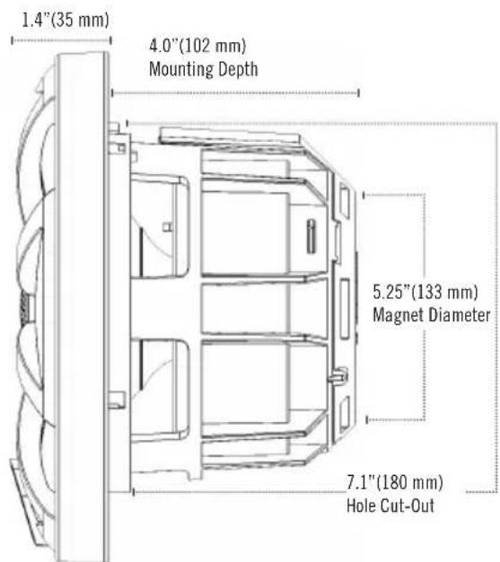 Wet Sounds REVO 6-XWB - Special instructions about the RGB LED lighting behind the tweeter: - 7