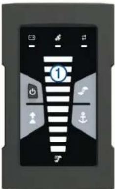 Mobile phone control panel interface with navigation icons and a numbered step indicator