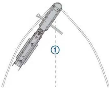GARMIN Force 57 - Mounting Considerations - 1