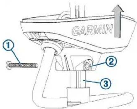 GARMIN ① ② ③