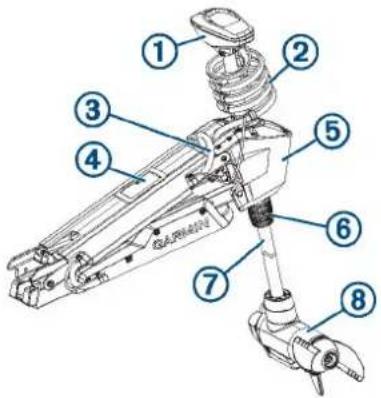 Labeled diagram of a mechanical assembly with numbered parts for identification