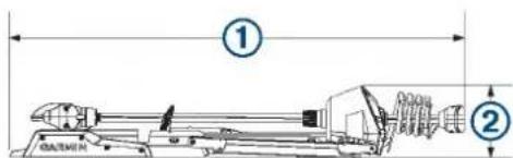 ① ② CALENTIN