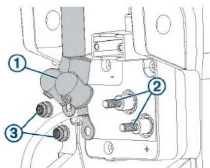 Technical diagram of a mechanical assembly with numbered components labeled 1, 2, and 3