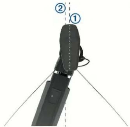 Diagram of a robotic device with labeled parts, showing a top view and a dashed line indicating a reference point.
