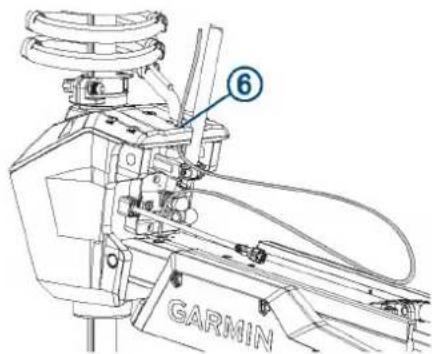 ⑥ GARMIN