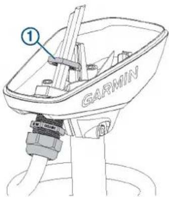 ① GARMIN
