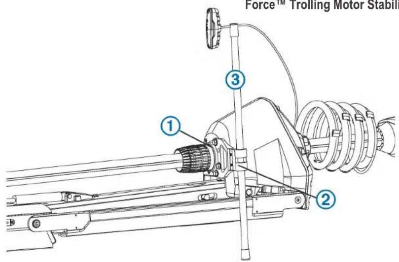 Force™ Trolling Motor Stabilin ① ② ③