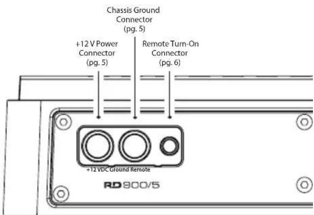 JL Audio RD900/5 - Cooling Efficiency Considerations: - 2