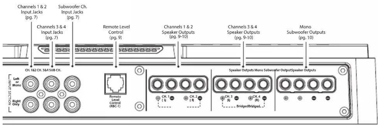 JL Audio RD900/5 - Stupid Mistakes to Avoid - 2