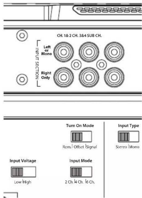 JL Audio RD900/5 - INPUT SECTION - 1
