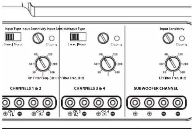 JL Audio RD900/5 - ! IMPORTANT - 1