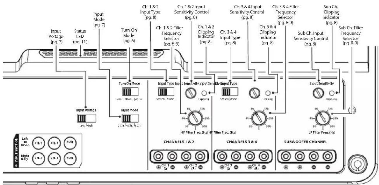 JL Audio RD900/5 - Stupid Mistakes to Avoid - 1