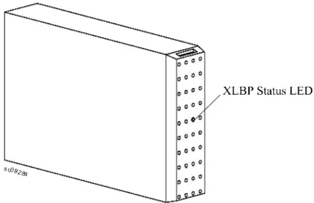 APC SRT192BP2US - User interface - 1