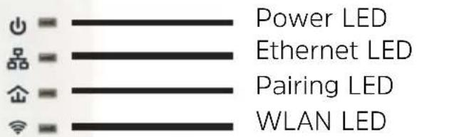 TECHNISAT Powerline WebCast 3 - TechniSat - 1