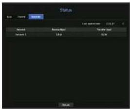 Hanwha HRX-820 - Check network status - 1