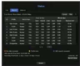 Hanwha HRX-820 - Record Status - 1