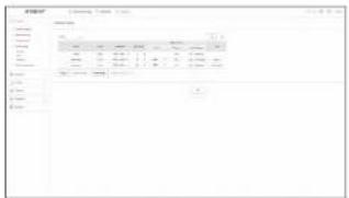 Hanwha HRX-820 - Channel Setup - 2