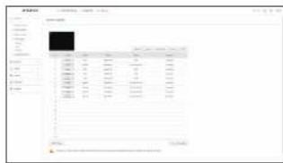 Hanwha HRX-820 - Camera register - 1