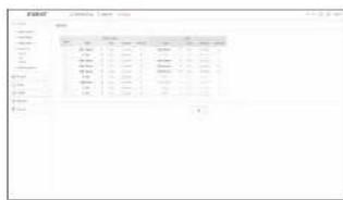 Hanwha HRX-820 - Record - 1