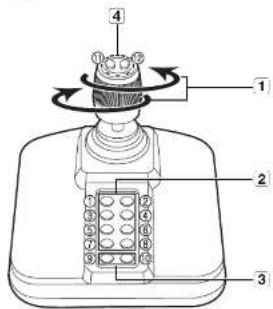 Hanwha HRX-820 - USE JOYSTICK - 1