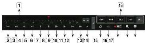 Hanwha HRX-820 - Using the Playback Button - 1
