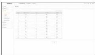 Hanwha HRX-820 - Recorder / Camera - 1
