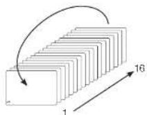 Hanwha HRX-820 - Auto Sequence - 1