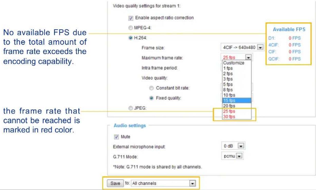 Vivotek VS8801 - ■ Available FPS - 2
