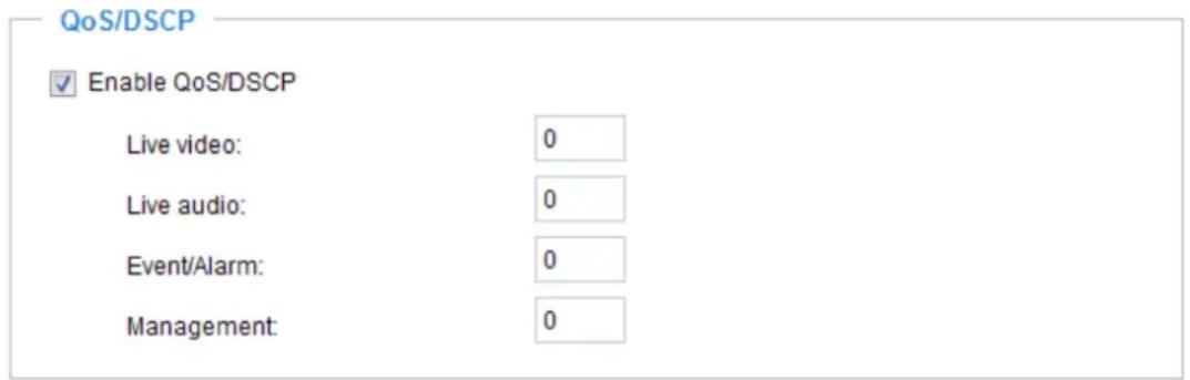 Vivotek VS8801 - QoS/DSCP (the DiffServ model) - 1