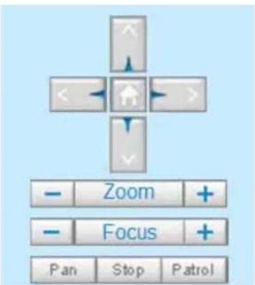 Vivotek VS8801 - Camera Control Area - 1