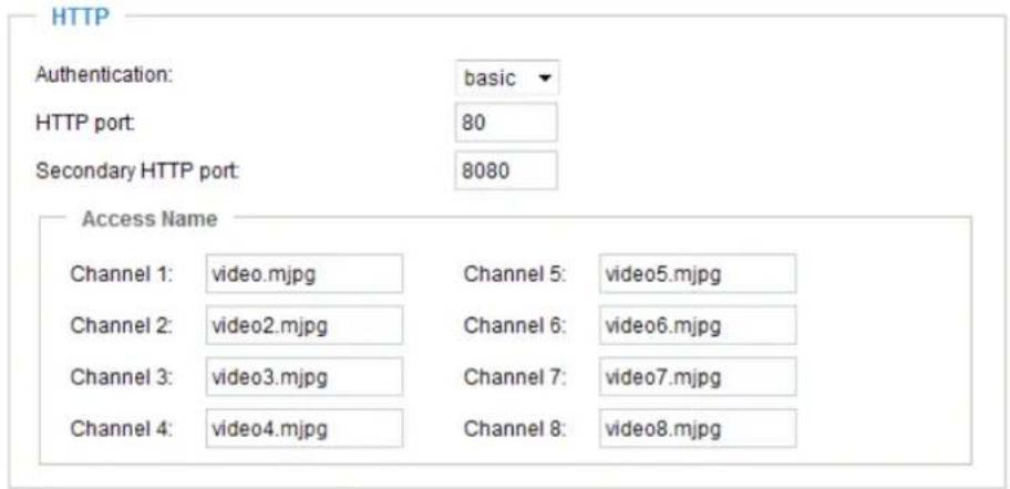 Vivotek VS8801 - HTTP Advanced Mode - 1