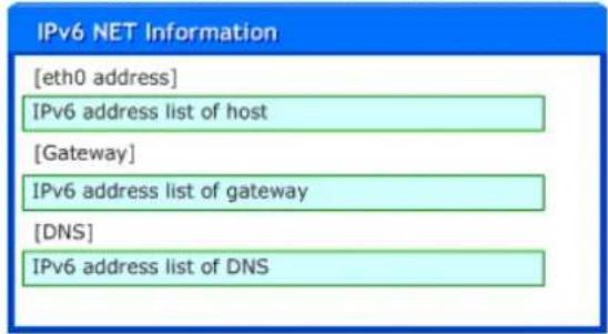 Vivotek VS8801 - Enable IPv6 - 2