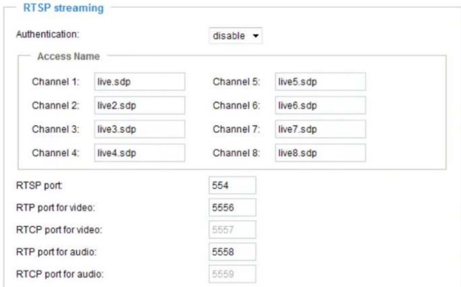 Vivotek VS8801 - RTSP streaming - 1