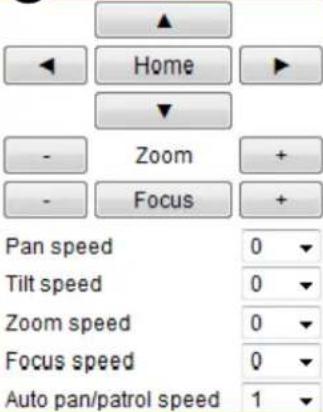 Vivotek VS8801 - Preset positions - 2