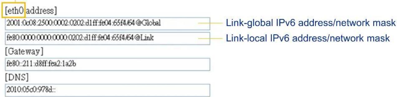 Vivotek VS8801 - Refers to Ethernet - 1