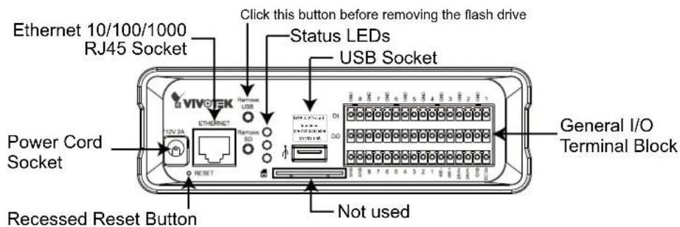 Vivotek VS8801 - Back Panel - 1