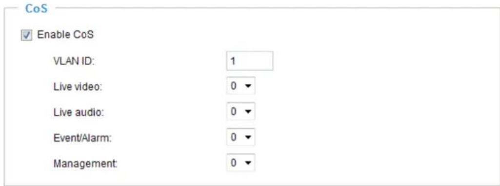 Vivotek VS8801 - CoS (the VLAN 802.1p model) - 1