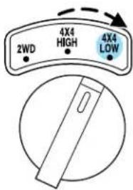 FORD F-350 Super Duty (2005) - Shiftingfrom4x4HIGH(4WDHigh)to4x4LOW(4WDLow) - 1