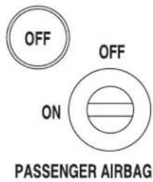 FORD F-350 Super Duty (2005) - Passenger air bag ON/OFF switch (if equipped) - 1