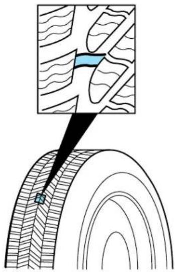 FORD F-350 Super Duty (2005) - Tire wear - 1