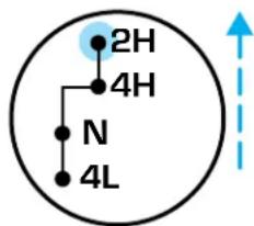 FORD F-350 Super Duty (2005) - Shiftingfrom4H(4WDHigh)to2H(2WDHigh) - 1